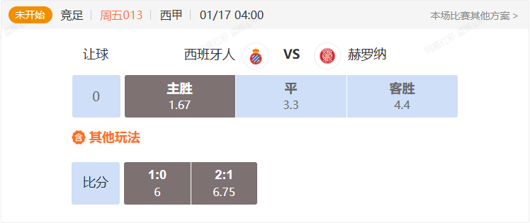 世界杯直播app官方入口-错综复杂！西班牙人主场的强势能否延续？！